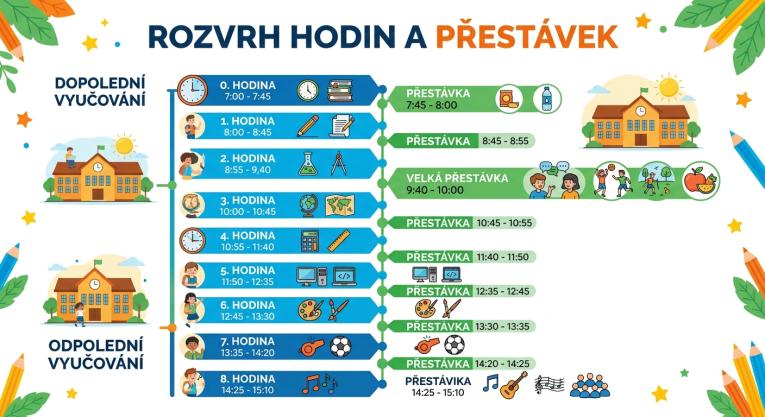 rozvrh
