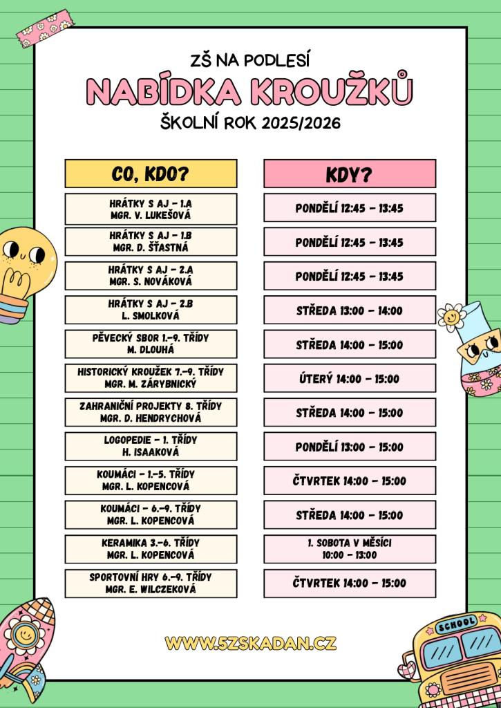 Kroužky 25/26
