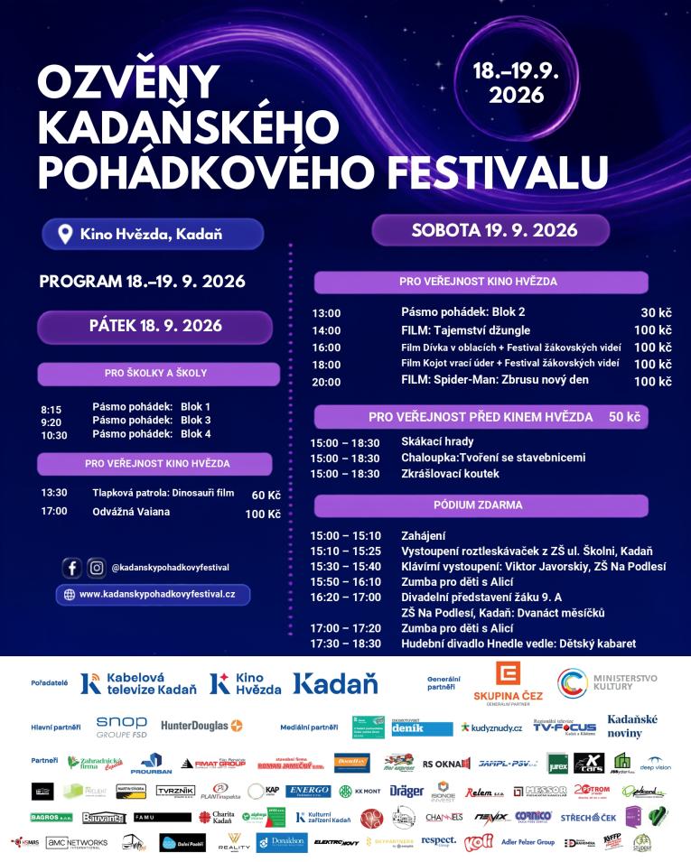 Ozvěny Kadaňského pohádkového festivalu